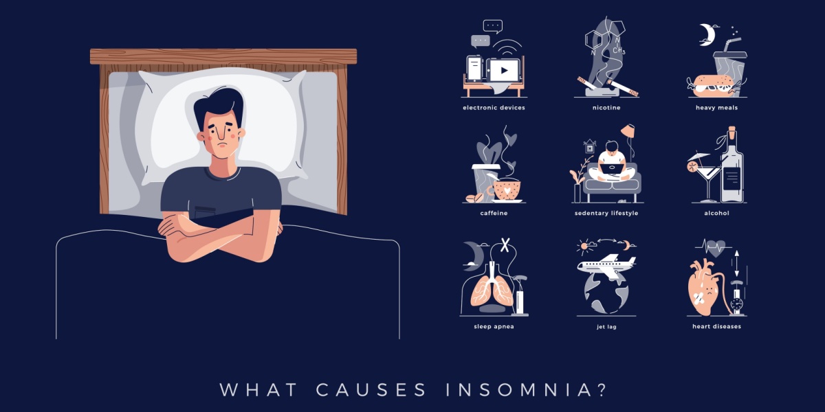 does tobacco cause insomnia What Causes Insomnia & How to Fix It does tobacco cause insomnia What Causes Insomnia & How to Fix It