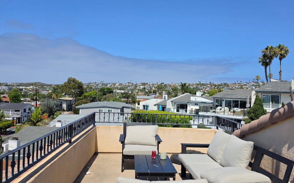 South Orange County Wellness 